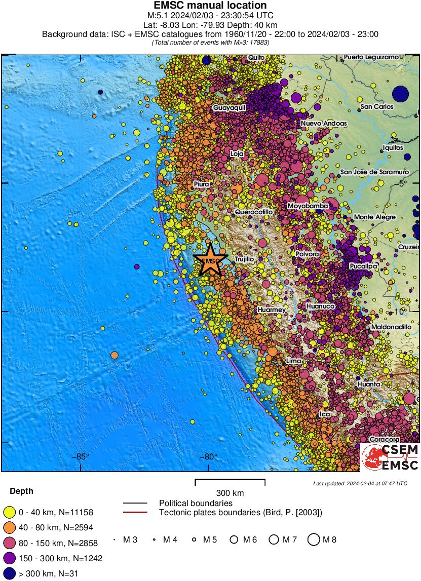 wide historical seismicity