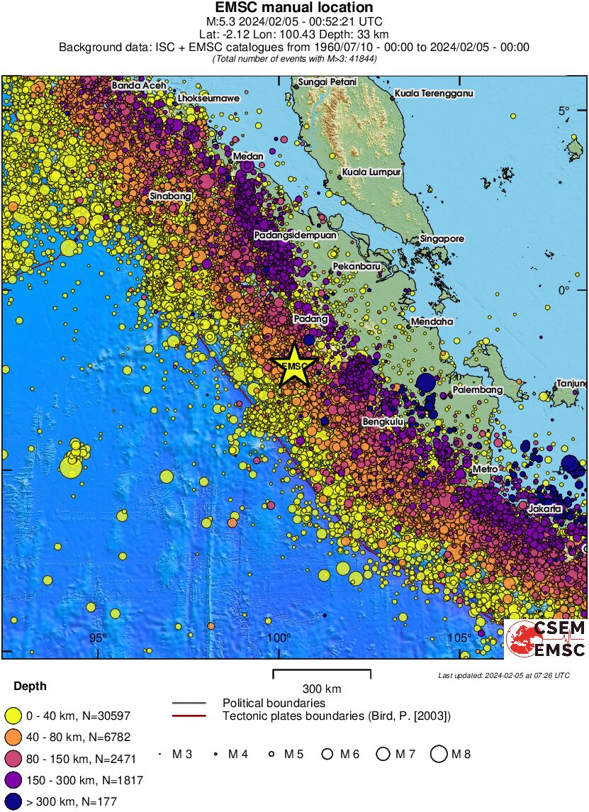 wide historical seismicity