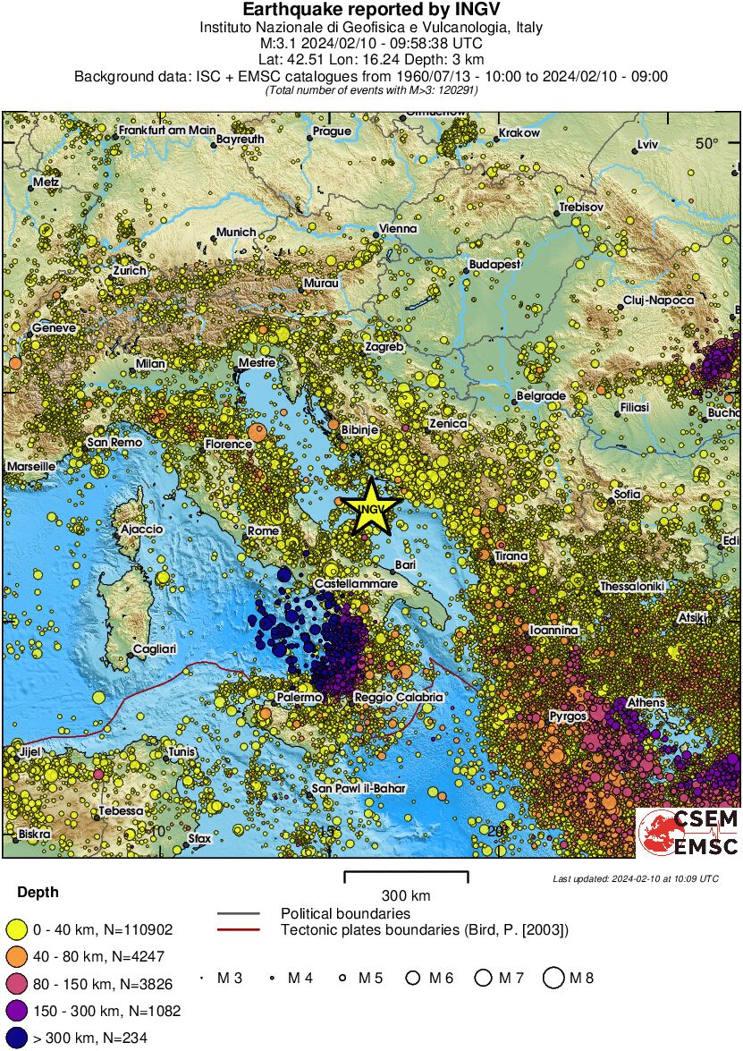 wide historical seismicity