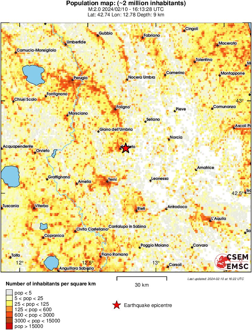 population