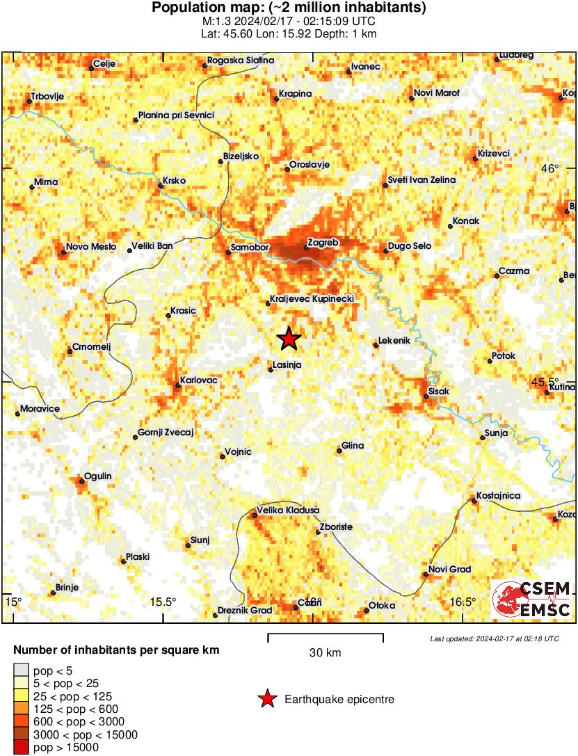 population