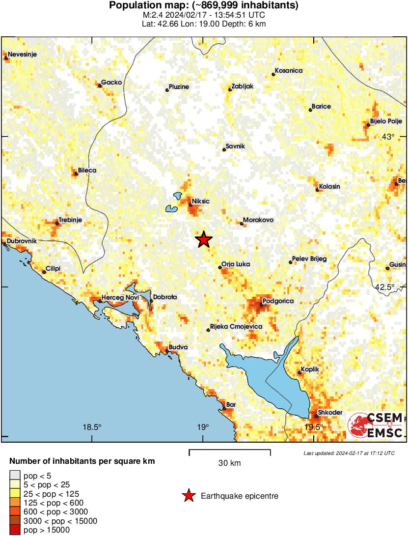 population