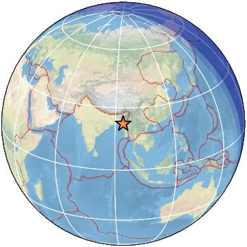 Global View