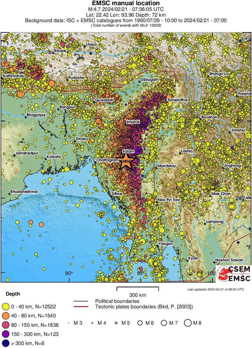 wide historical seismicity