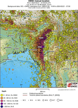 wide historical seismicity