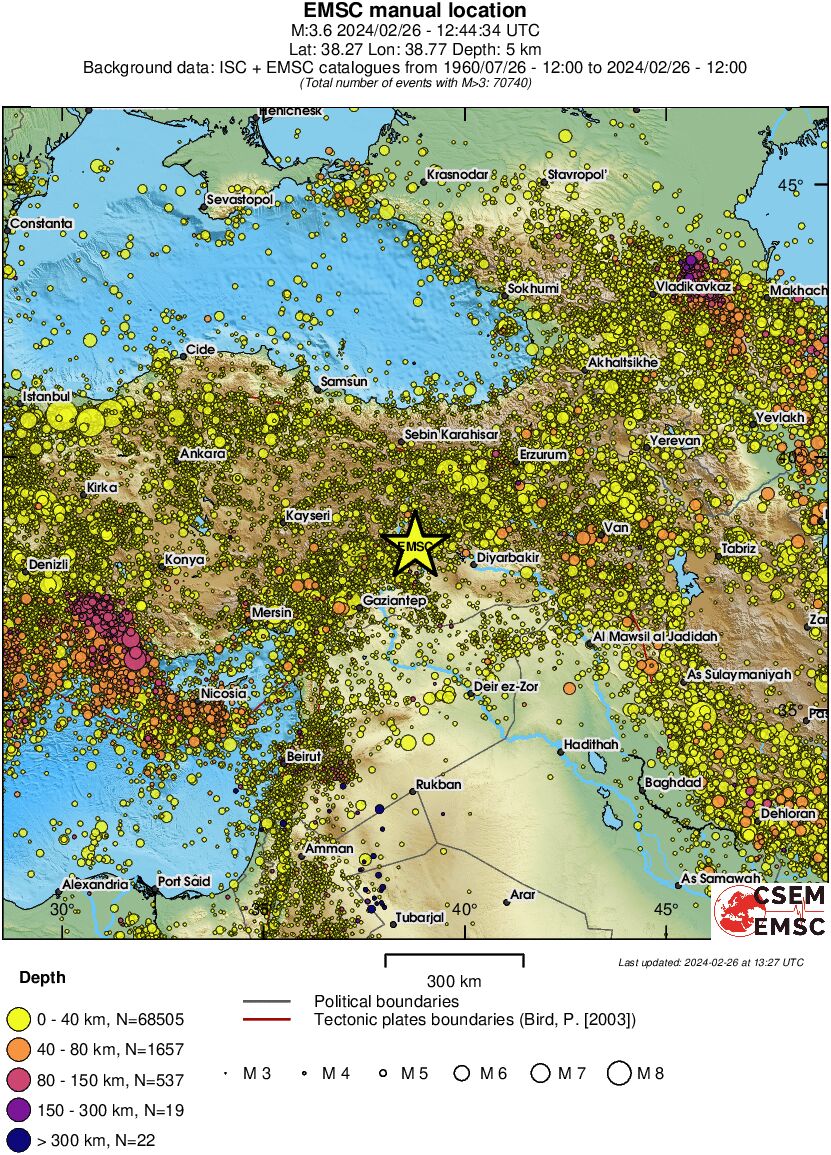 wide historical seismicity