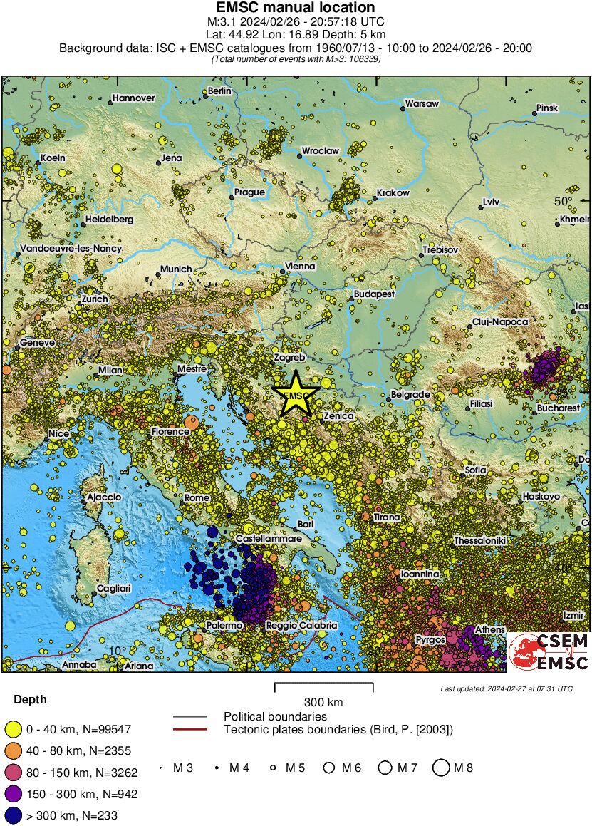 wide historical seismicity