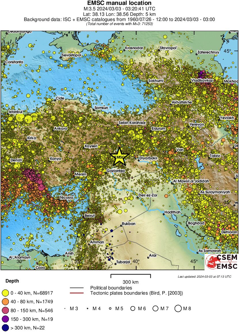 wide historical seismicity