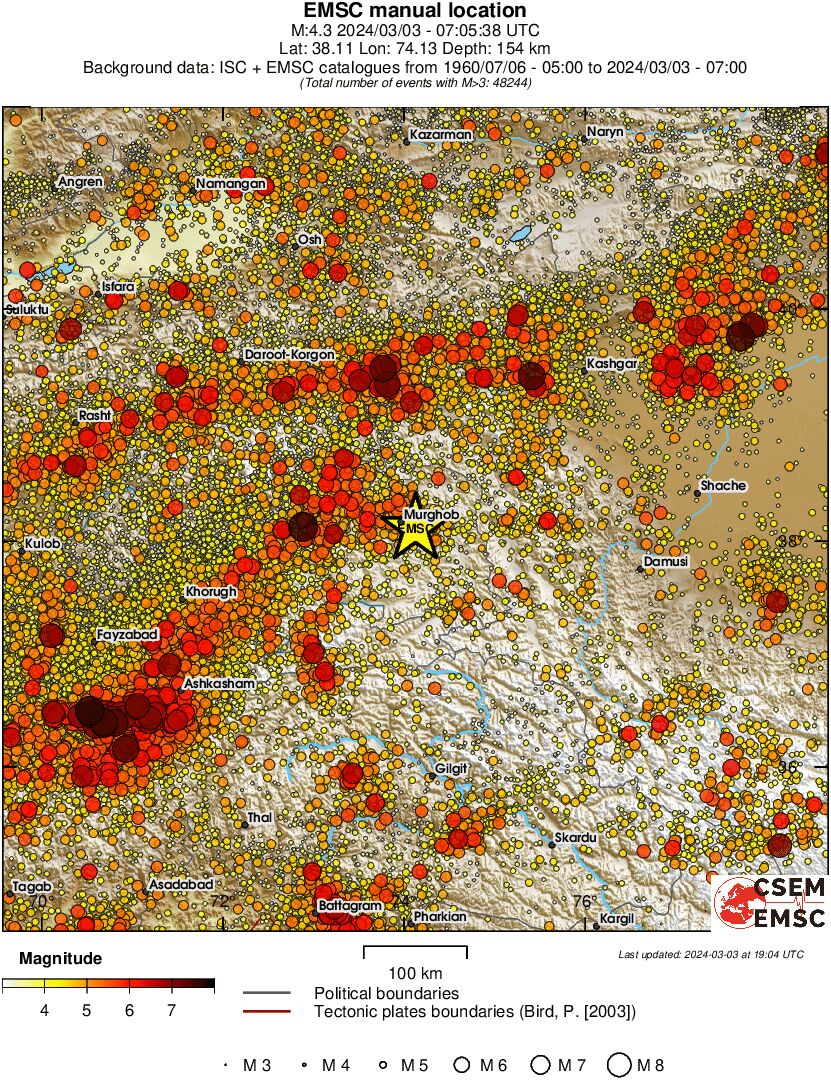 regional magnitude historical seismicity