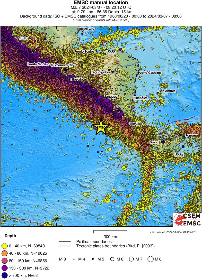 wide historical seismicity