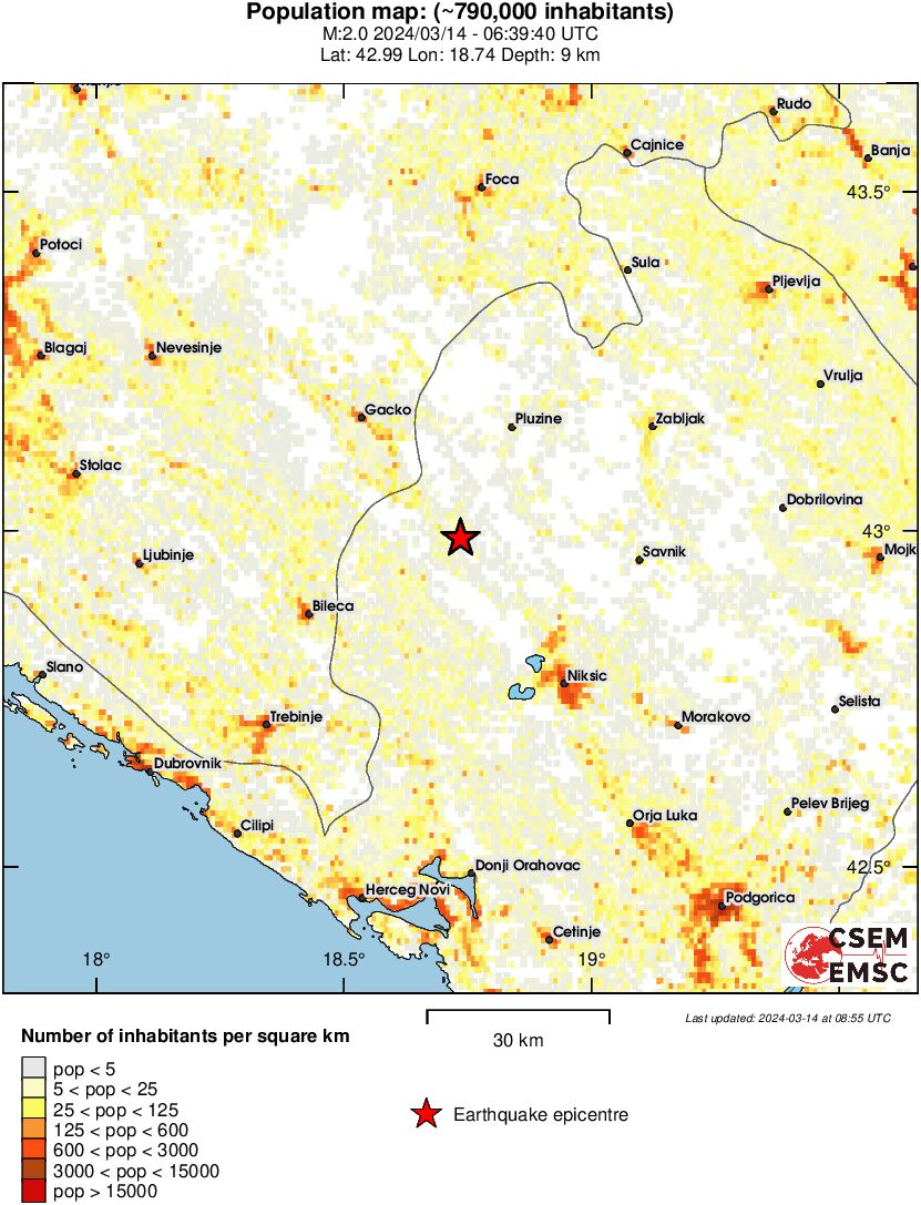 population