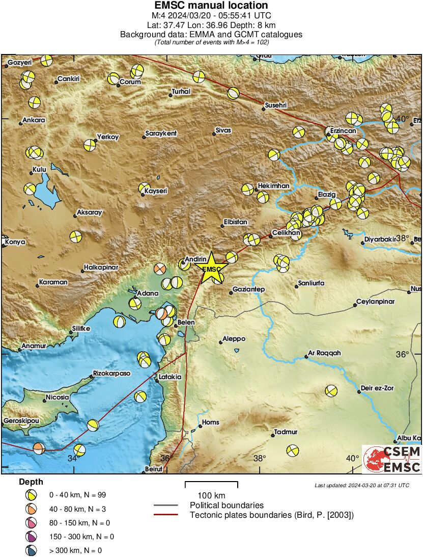Regional moment Tensor