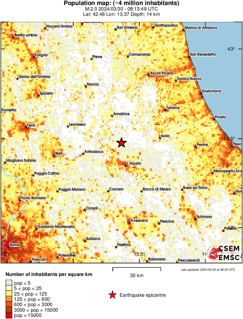 population