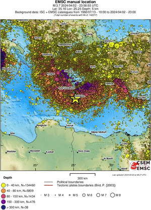 wide historical seismicity