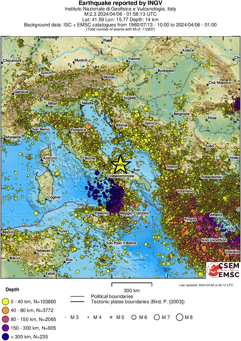 wide historical seismicity
