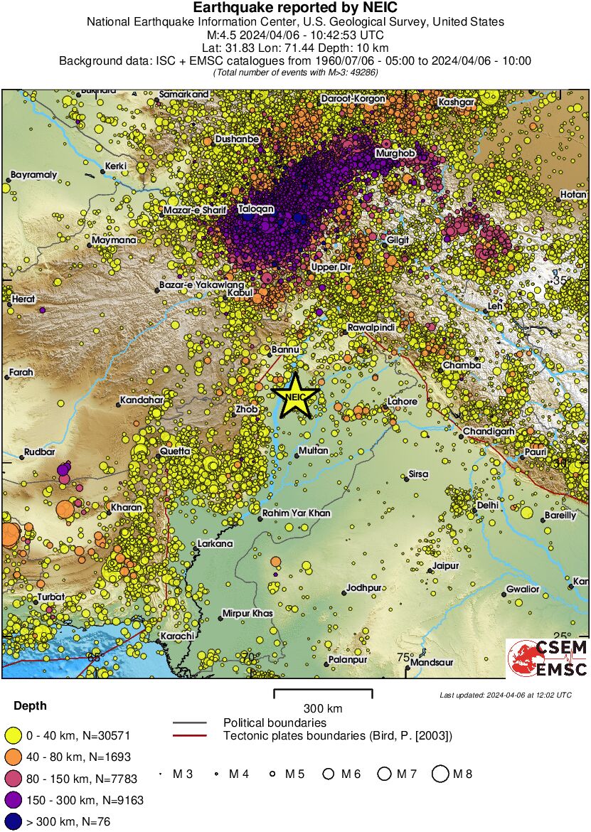 wide historical seismicity