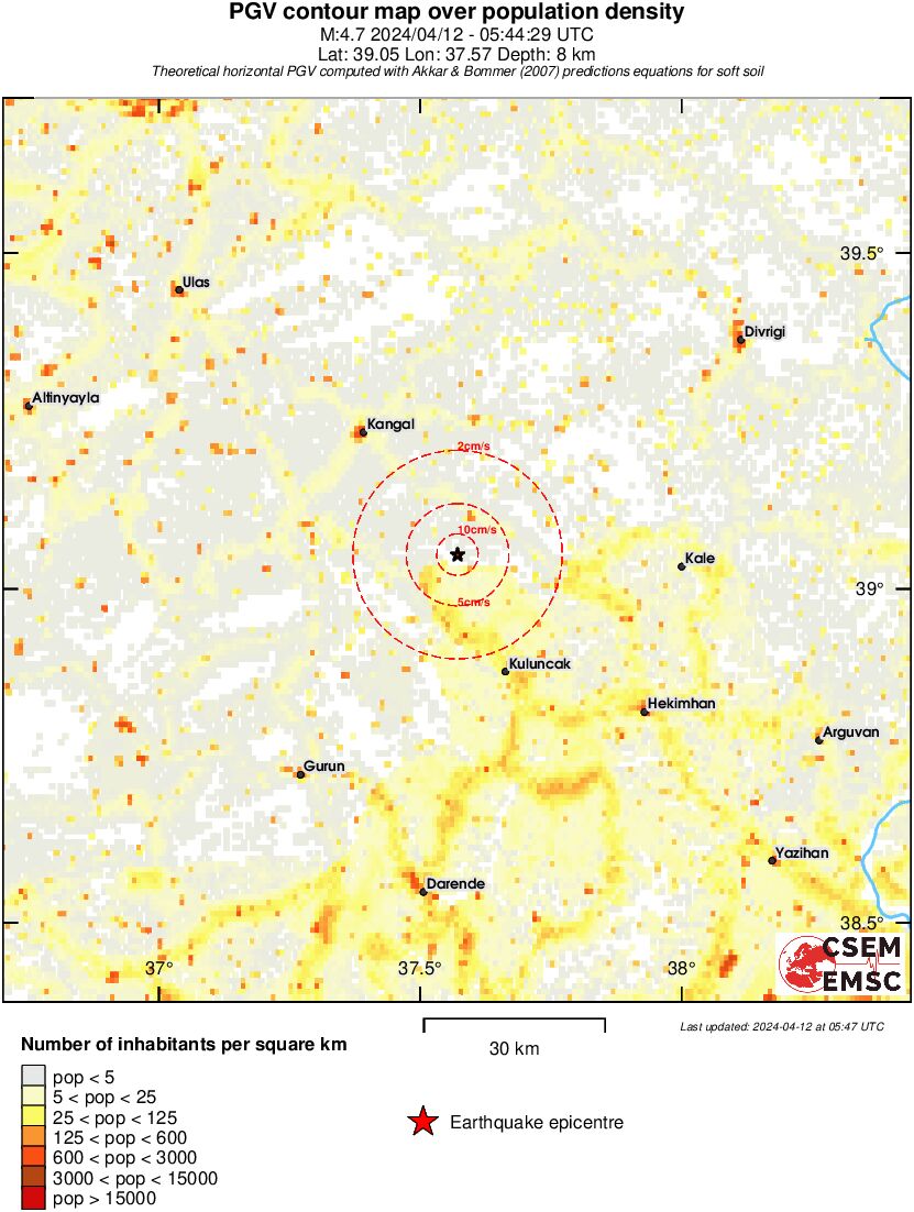 population pgv