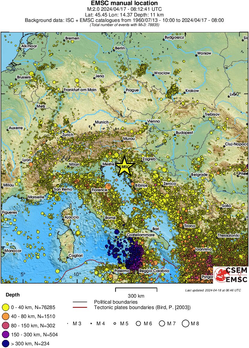 wide historical seismicity