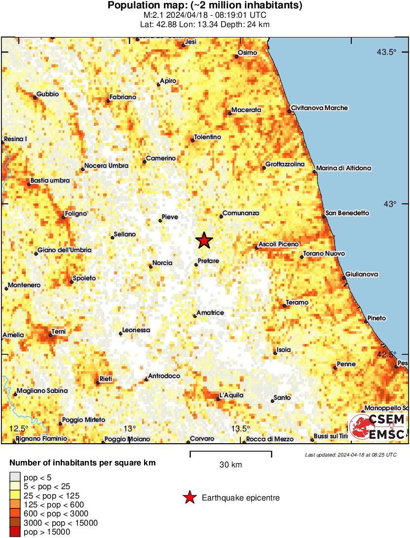 population