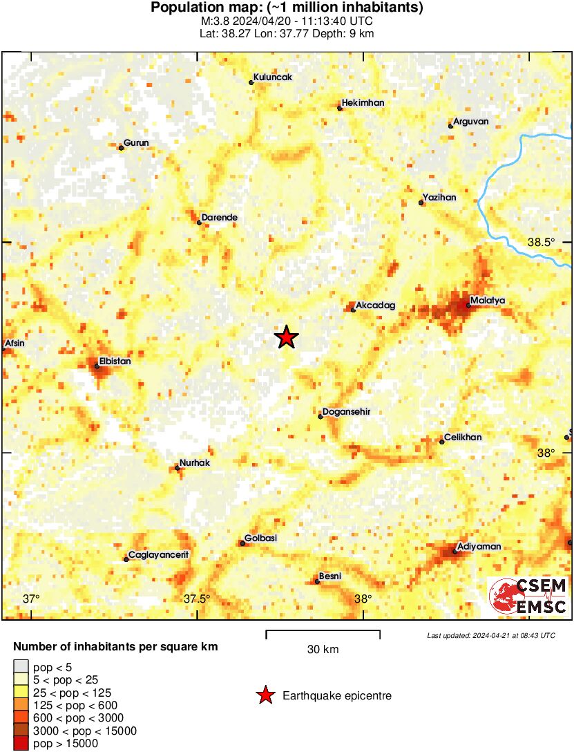 population