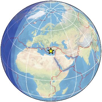 Global View