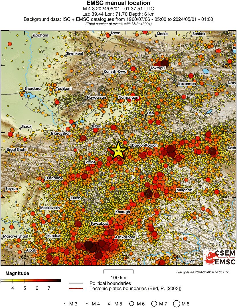 regional magnitude historical seismicity