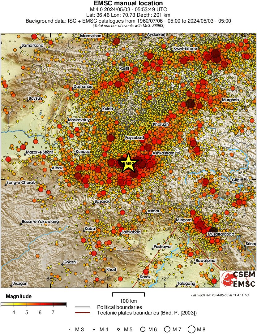 regional magnitude historical seismicity
