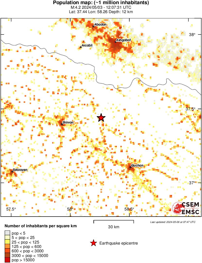 population