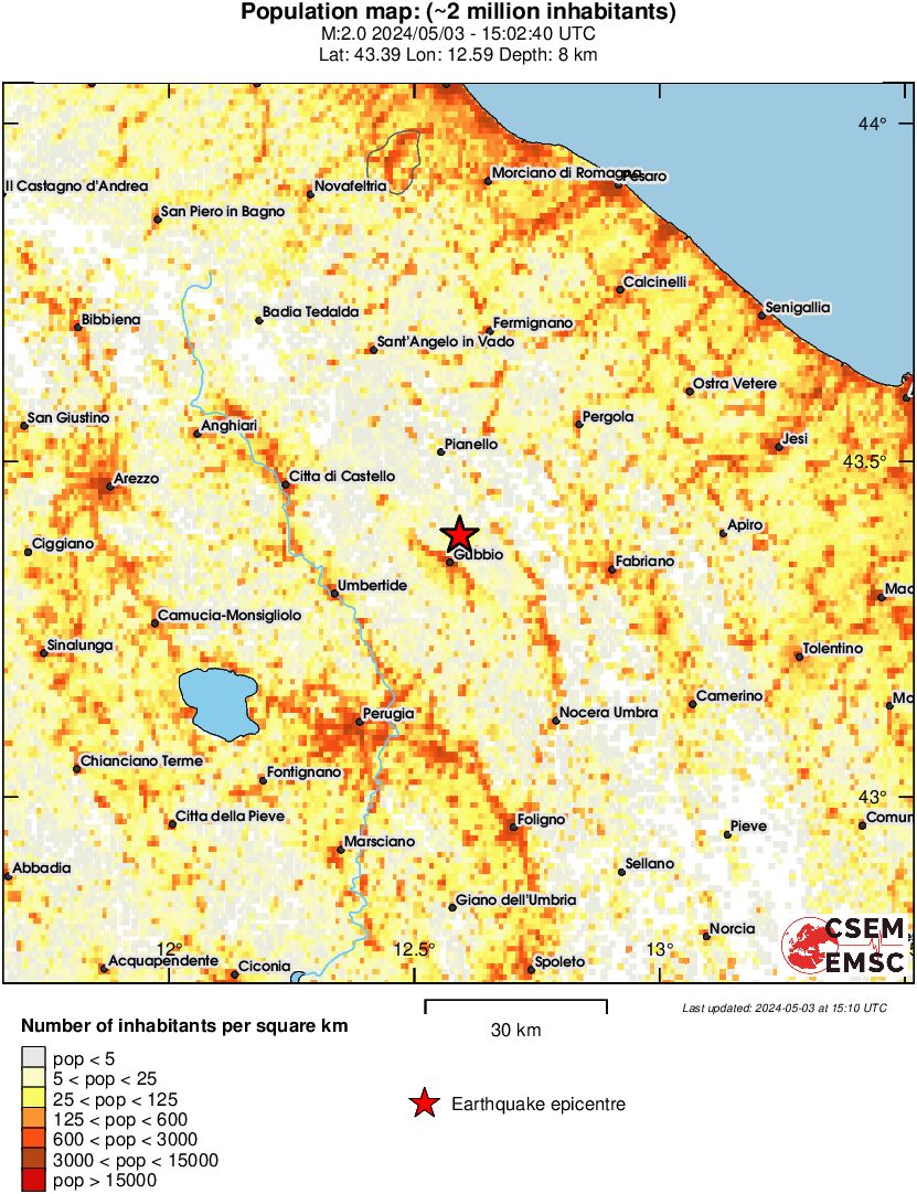 population