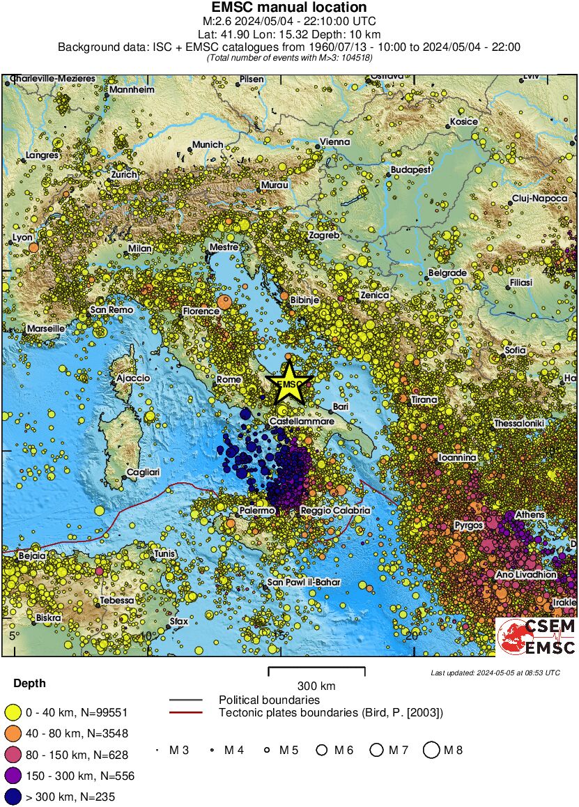 wide historical seismicity