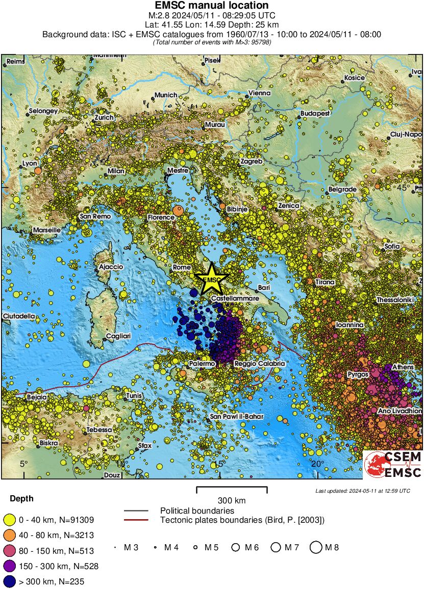 wide historical seismicity