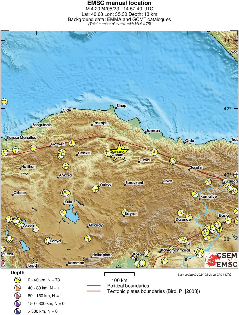 Regional moment Tensor