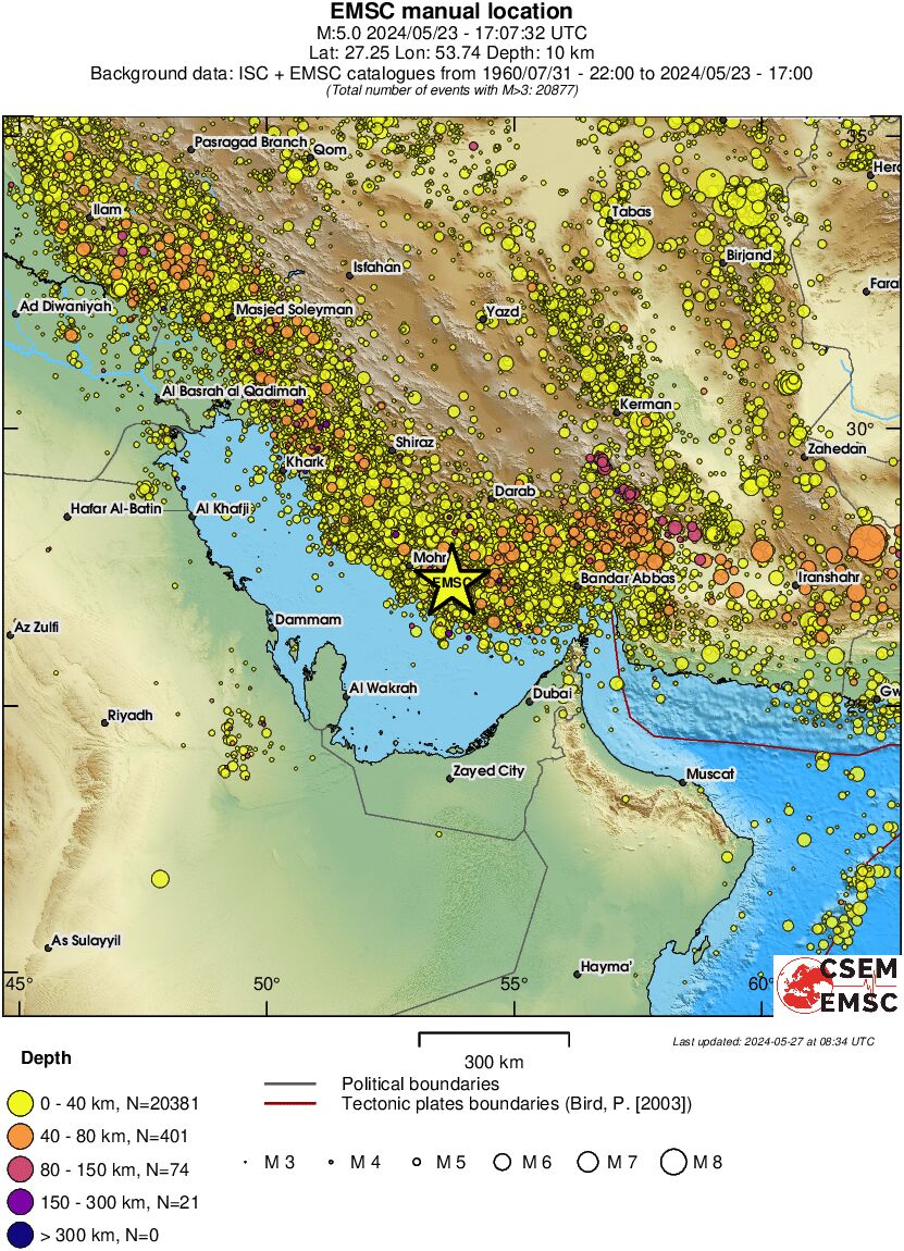 wide historical seismicity