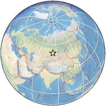 Global View