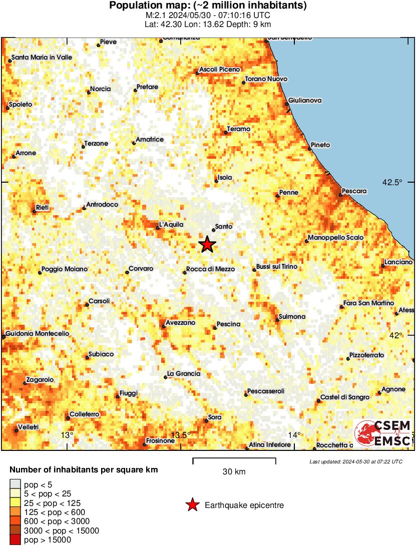 population