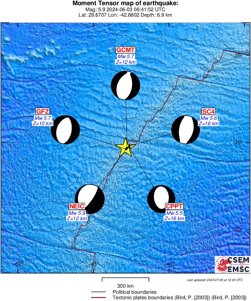 Full Moment Tensor
