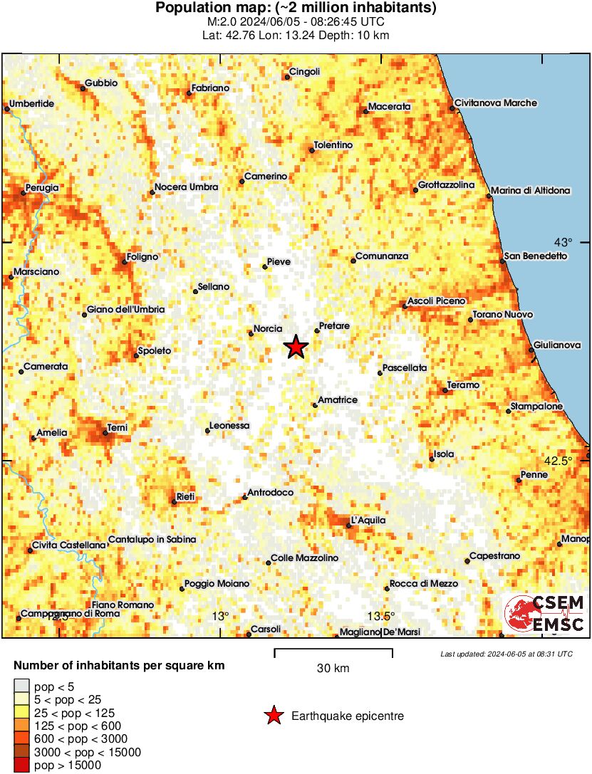 population
