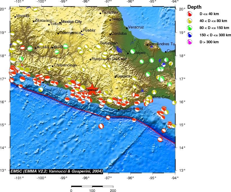 Regional moment Tensor
