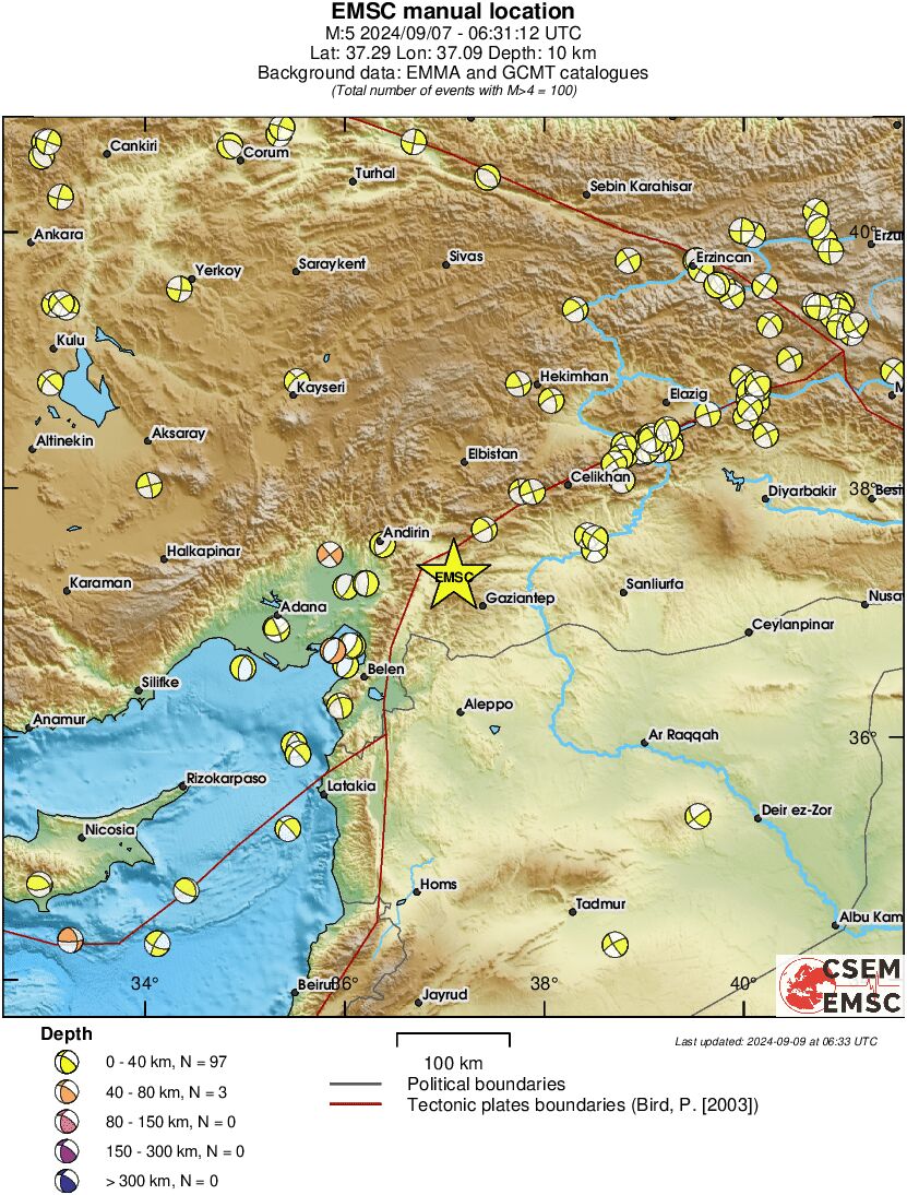 Regional moment Tensor