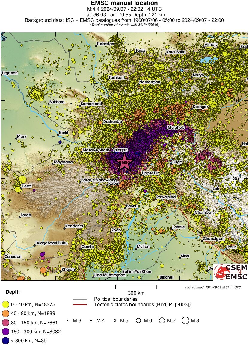 wide historical seismicity