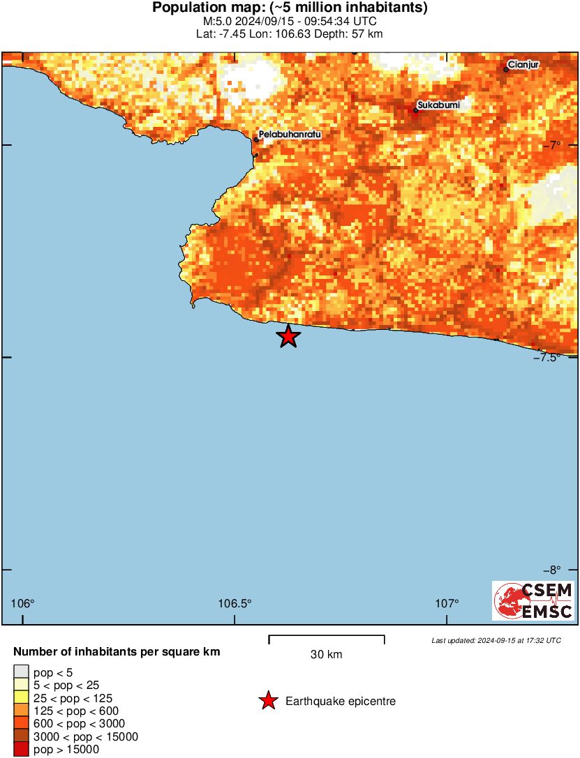 population