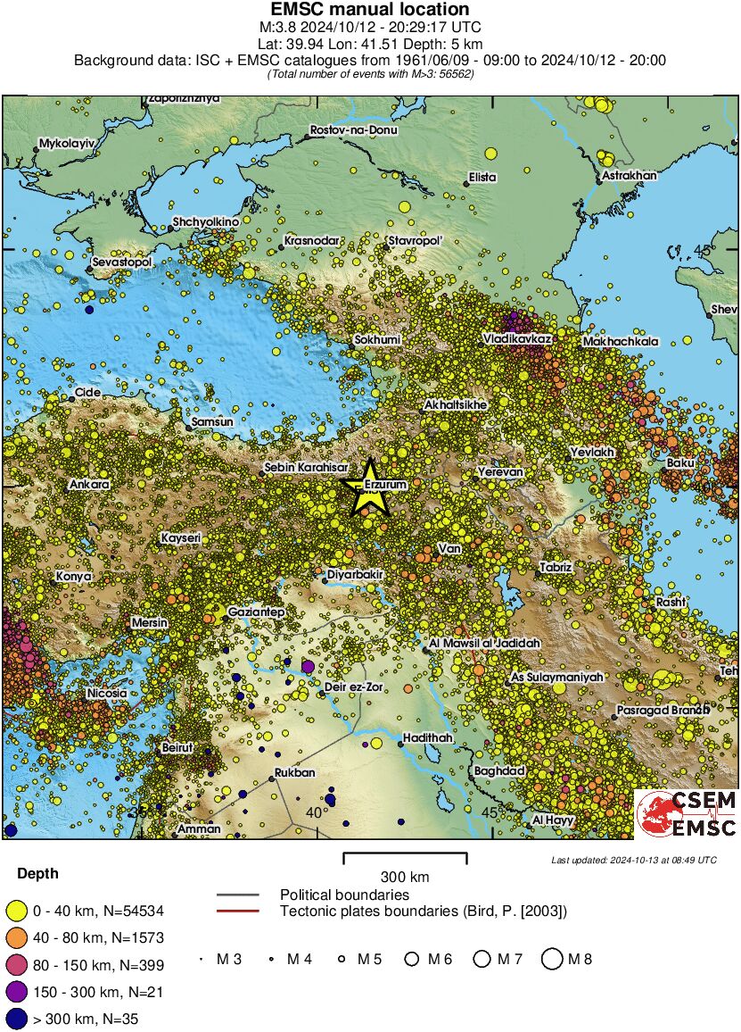 wide historical seismicity