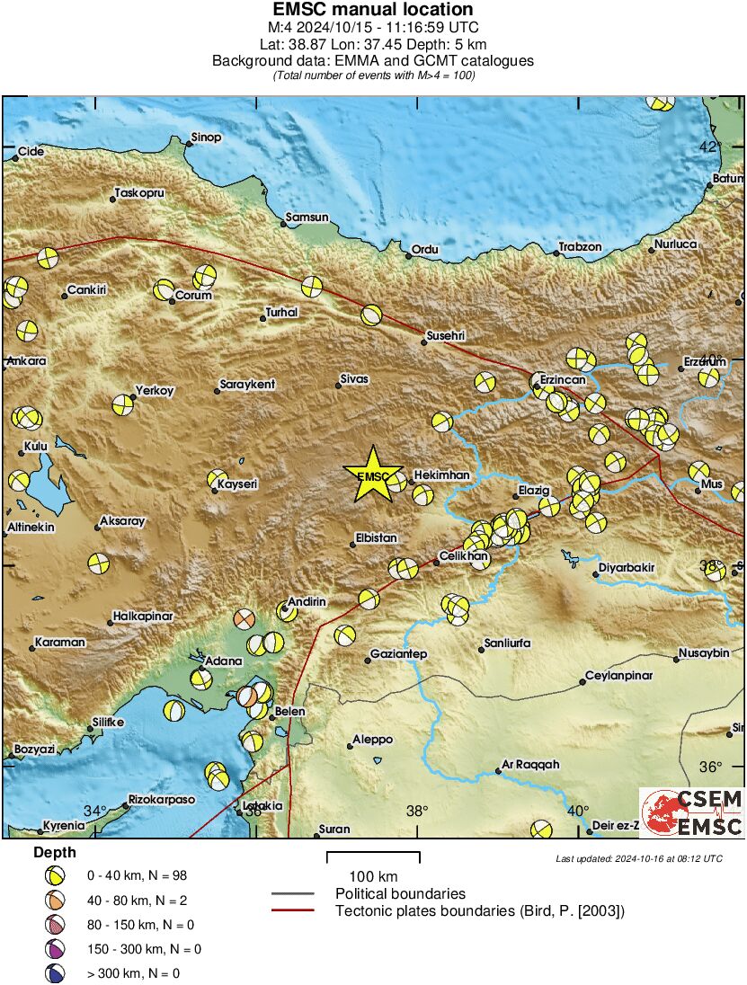 Regional moment Tensor