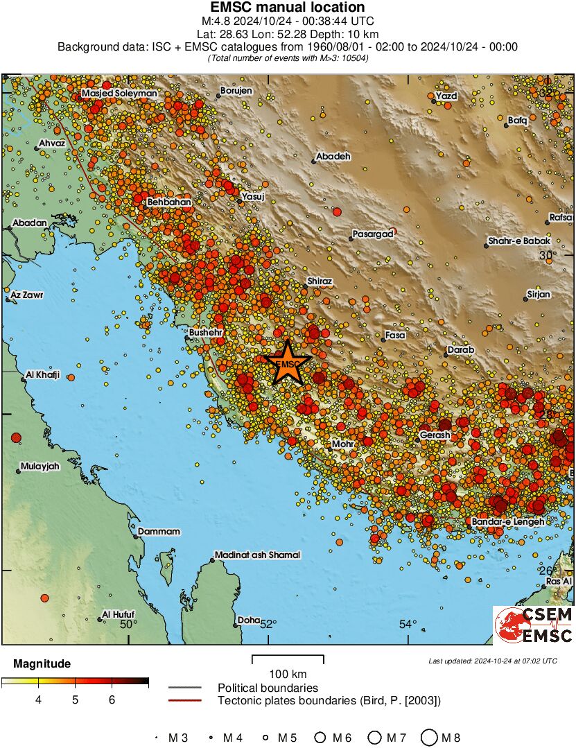 regional magnitude historical seismicity