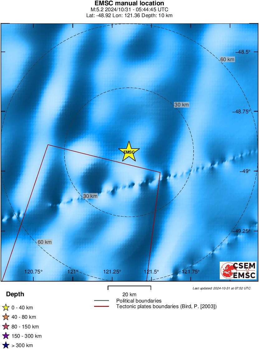 Local View