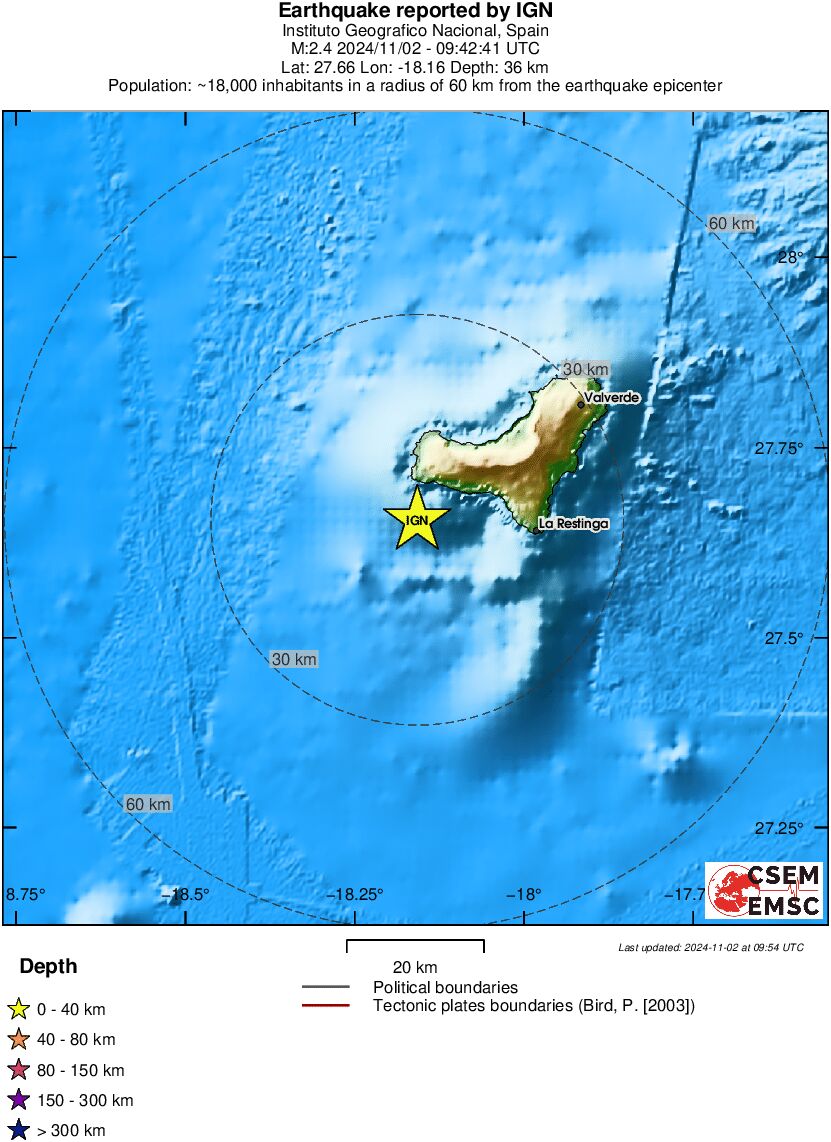Local View