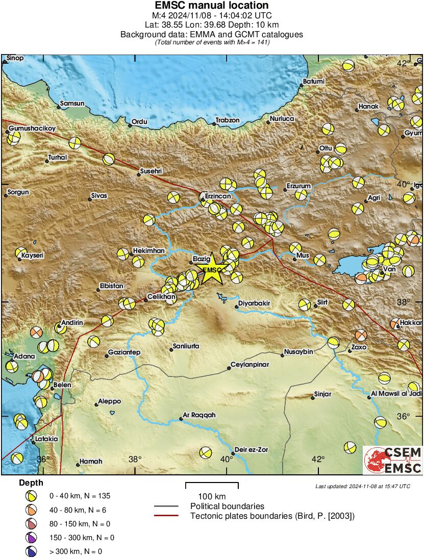 Regional moment Tensor