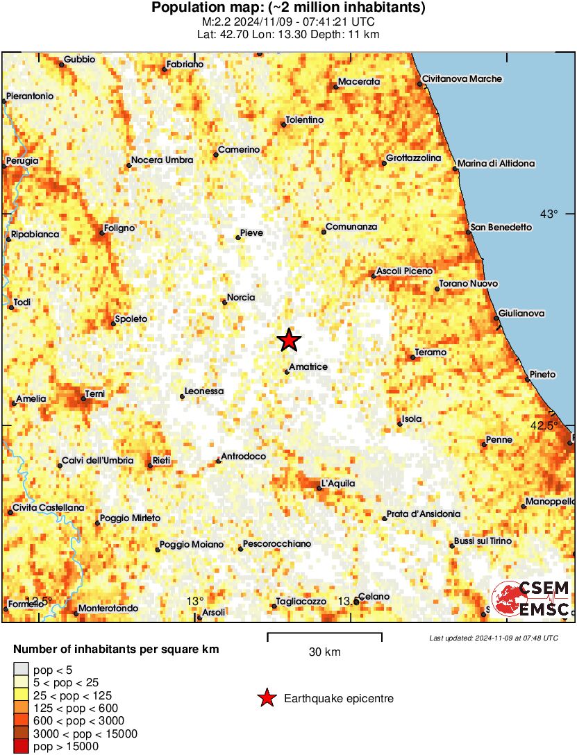 population