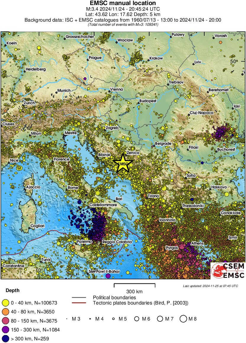 wide historical seismicity