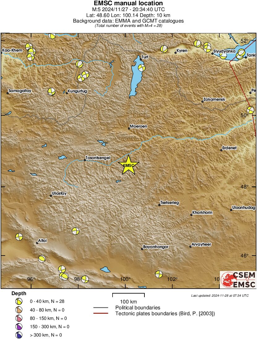 Regional moment Tensor